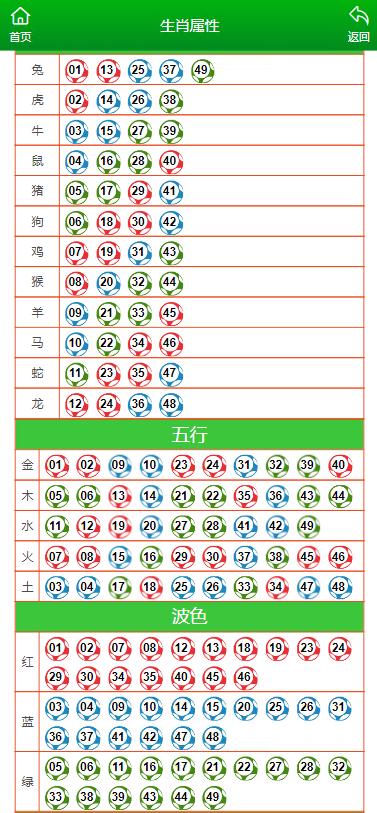 澳门一肖一码100准最新资料_值得支持_手机版654.472