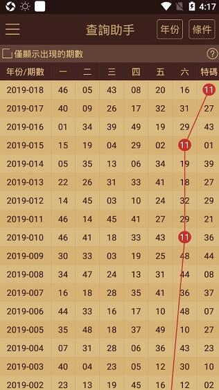 2023年澳门特马今晚开码_精选作答解释落实_安卓版489.563