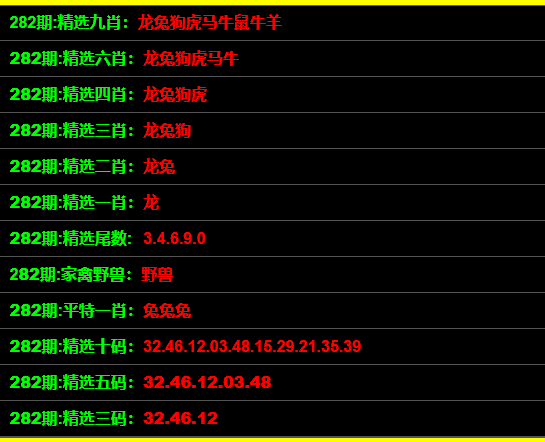 香港一码一肖100准确使用方法_精选解释落实将深度解析_主页版v909.528