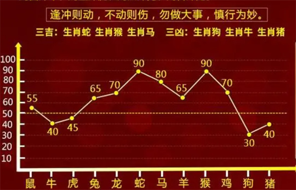 揭秘一肖一码最准的资料_最新答案解释落实_手机版678.588