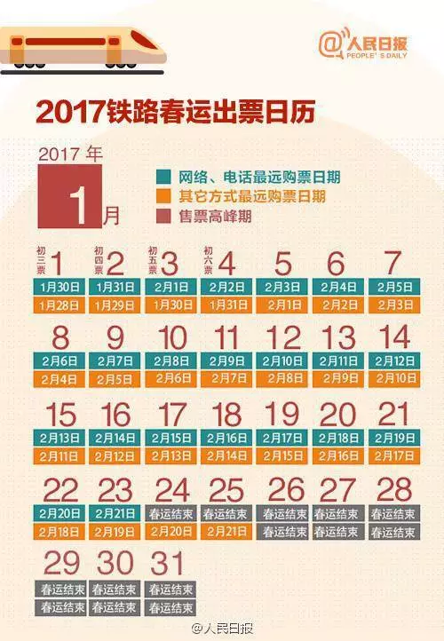 平稳度过节前发售高峰！铁路12306已发售春运车票1.2亿张