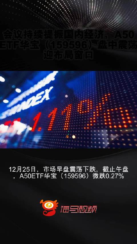 春节前后迎接新一轮上行，A50ETF华宝（159596）迎布局窗口期